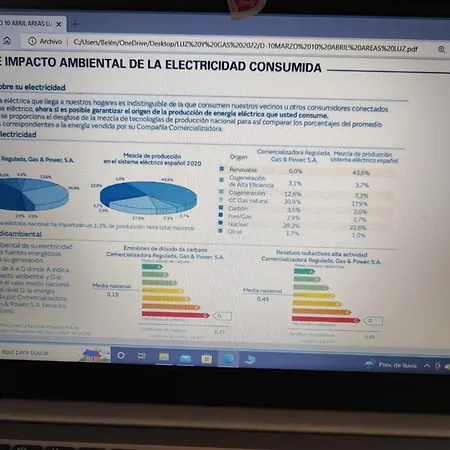 Casa de Férias - Playa Areas *