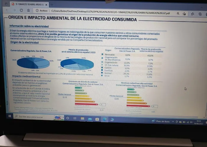 Ferienhaus - Playa Areas *