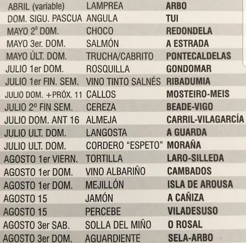 - Playa Areas Ferienhaus